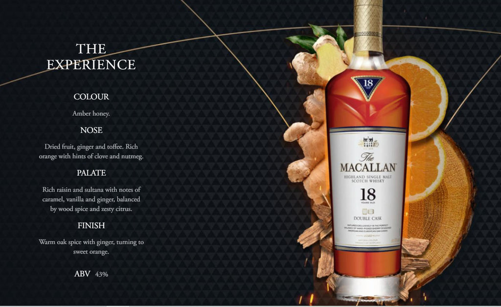 Macallan 18 Years Old Double Cask 2022 Release ABV 43% 700ml