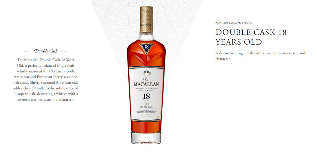 Macallan 18 Years Old Double Cask 2022 Release ABV 43% 700ml