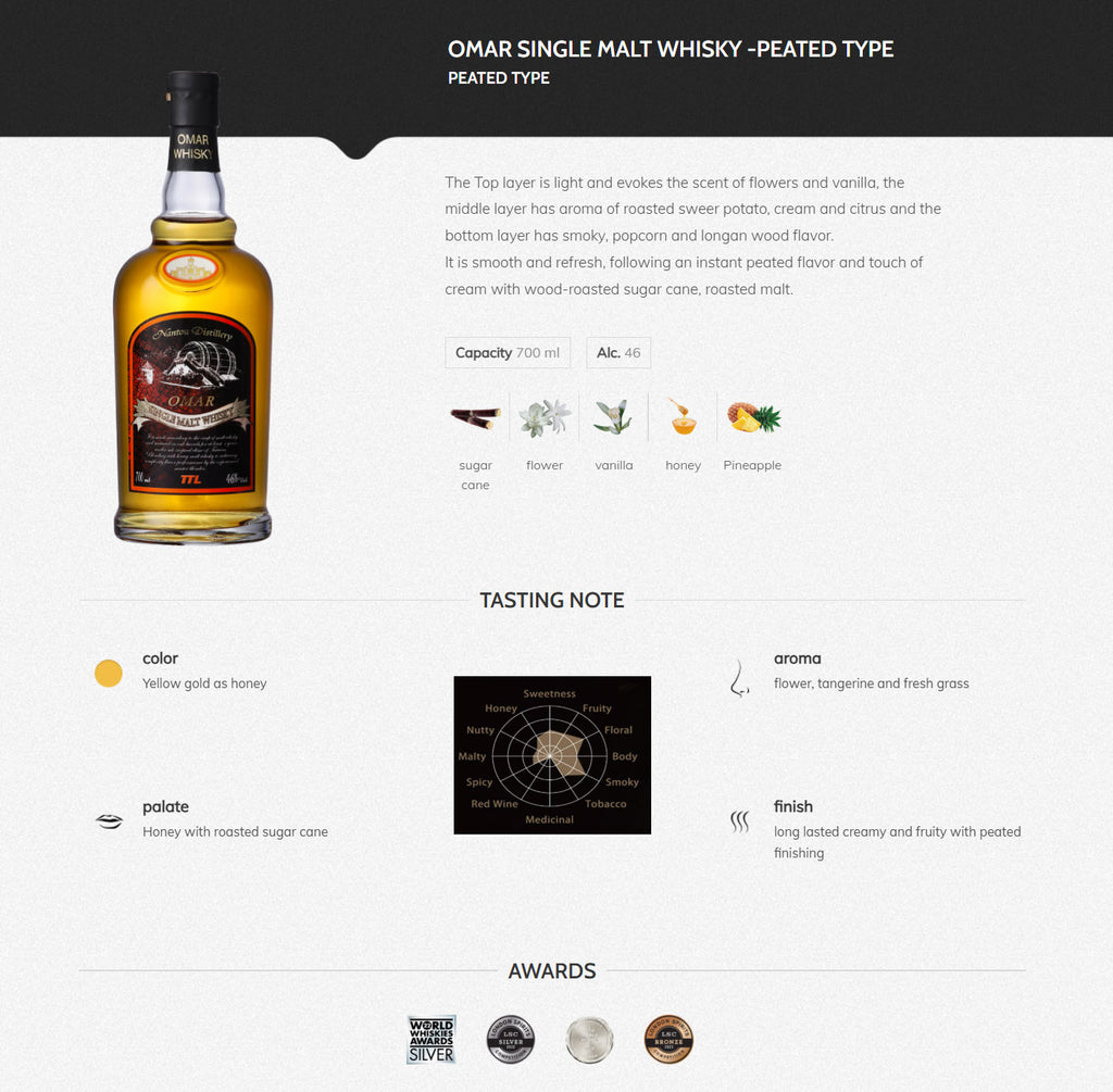 Omar Peated Single Malt Whisky ABV 46% 700ml