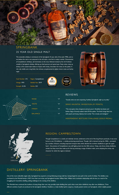 Springbank 25 Year Distilled 1993 Botled 2019 (The Perfect Fifth Equilibrium) Single Cask, Cask Strength ABV 52.3% 750ml