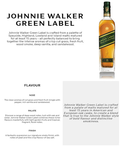 Johnnie Walker Green Label Blended Malt Scotch Whisky 15 Years Old ABV 43% 75cl with Gift Box